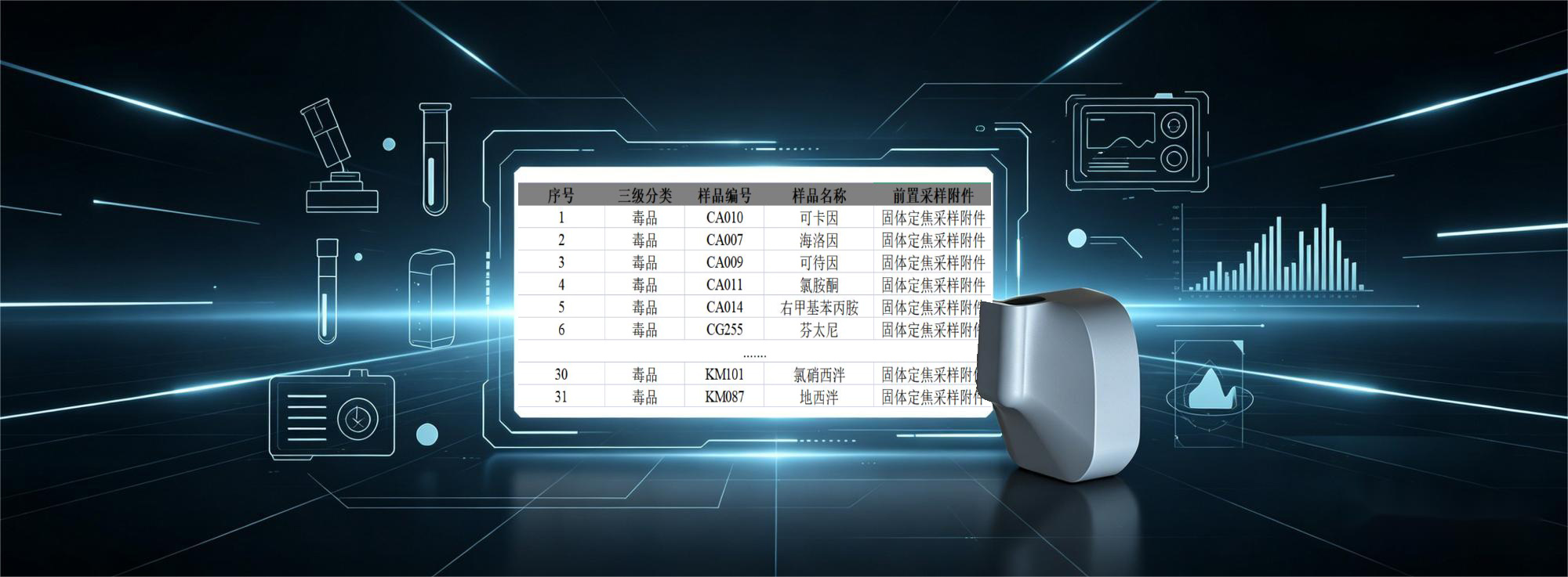 1776159027161661.jpg 新精神活性物质数据库配图 (5).jpg