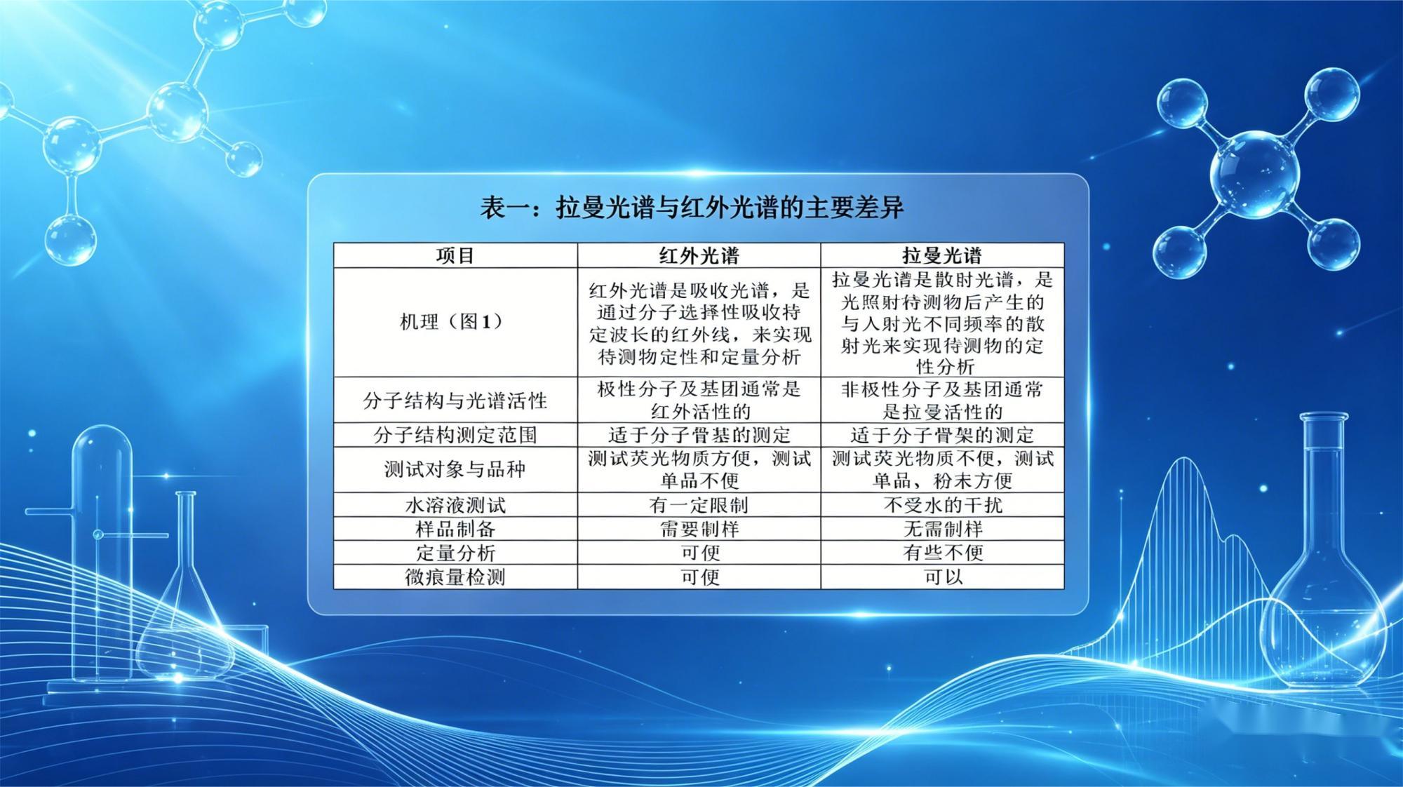 新精神活性物质数据库配图 (2).jpg